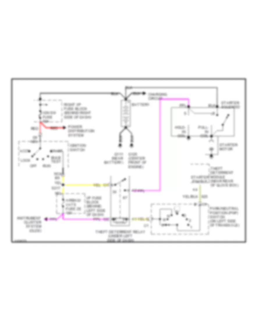 Starting Wiring Diagram for Buick LeSabre Limited 1999
