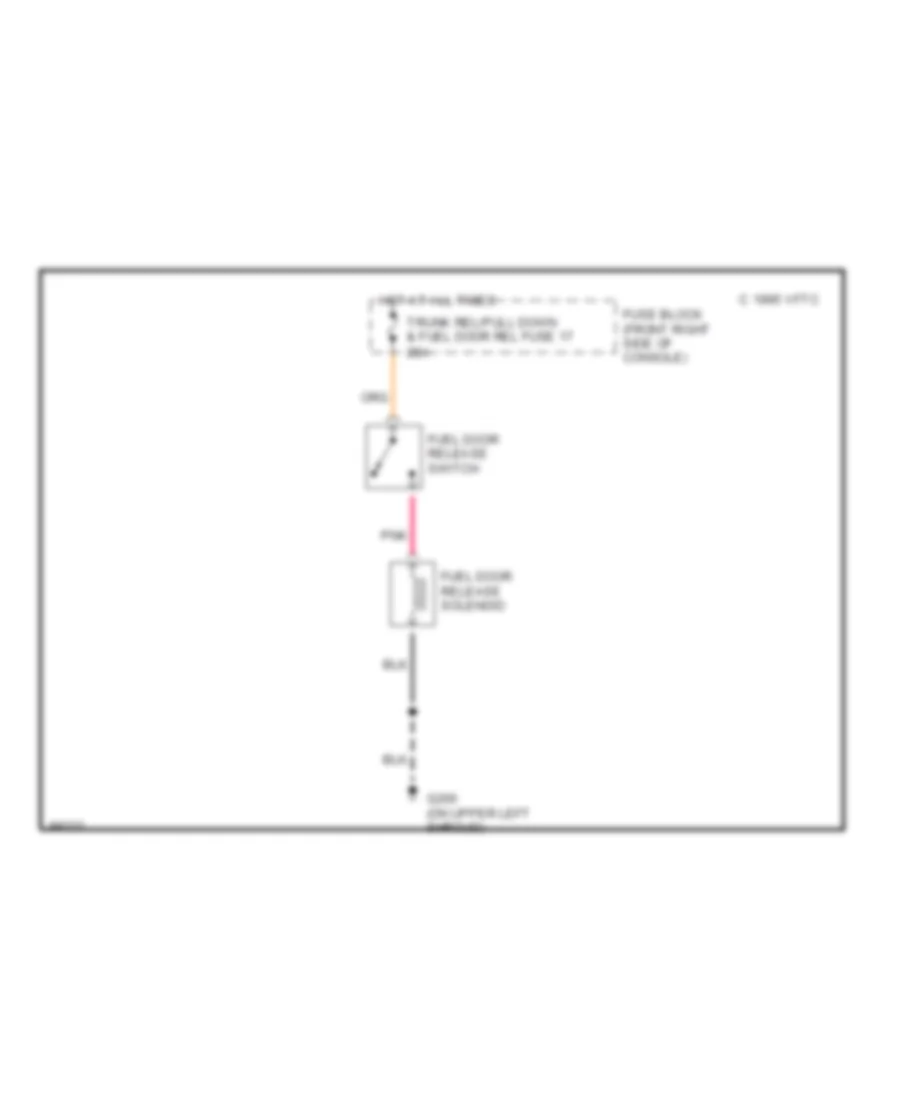 Fuel Door Release Wiring Diagram for Buick Riviera 1993