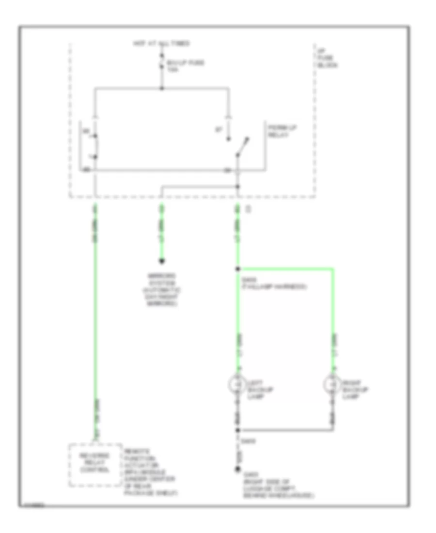 Back up Lamps Wiring Diagram for Buick Park Avenue 1999