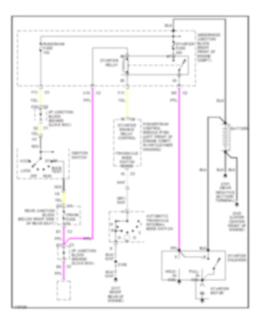 Starting Wiring Diagram for Buick Park Avenue 1999