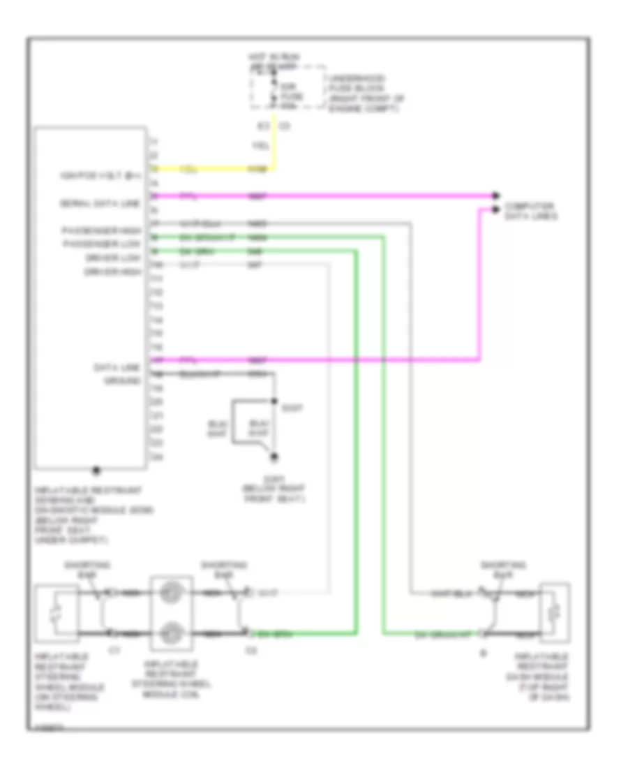 Supplemental Restraint Wiring Diagram for Buick Park Avenue Ultra 1999