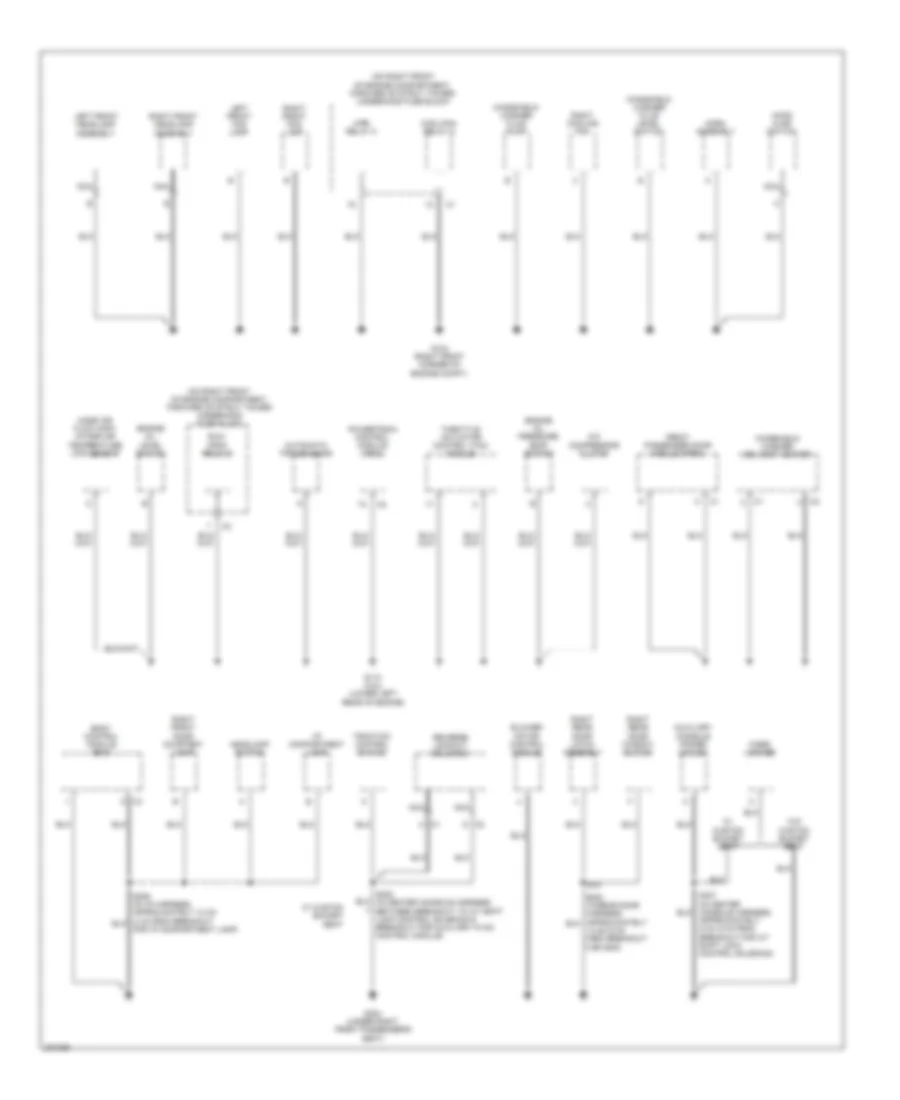 Ground Distribution Wiring Diagram (2 of 4) for Buick Lucerne CX 2006