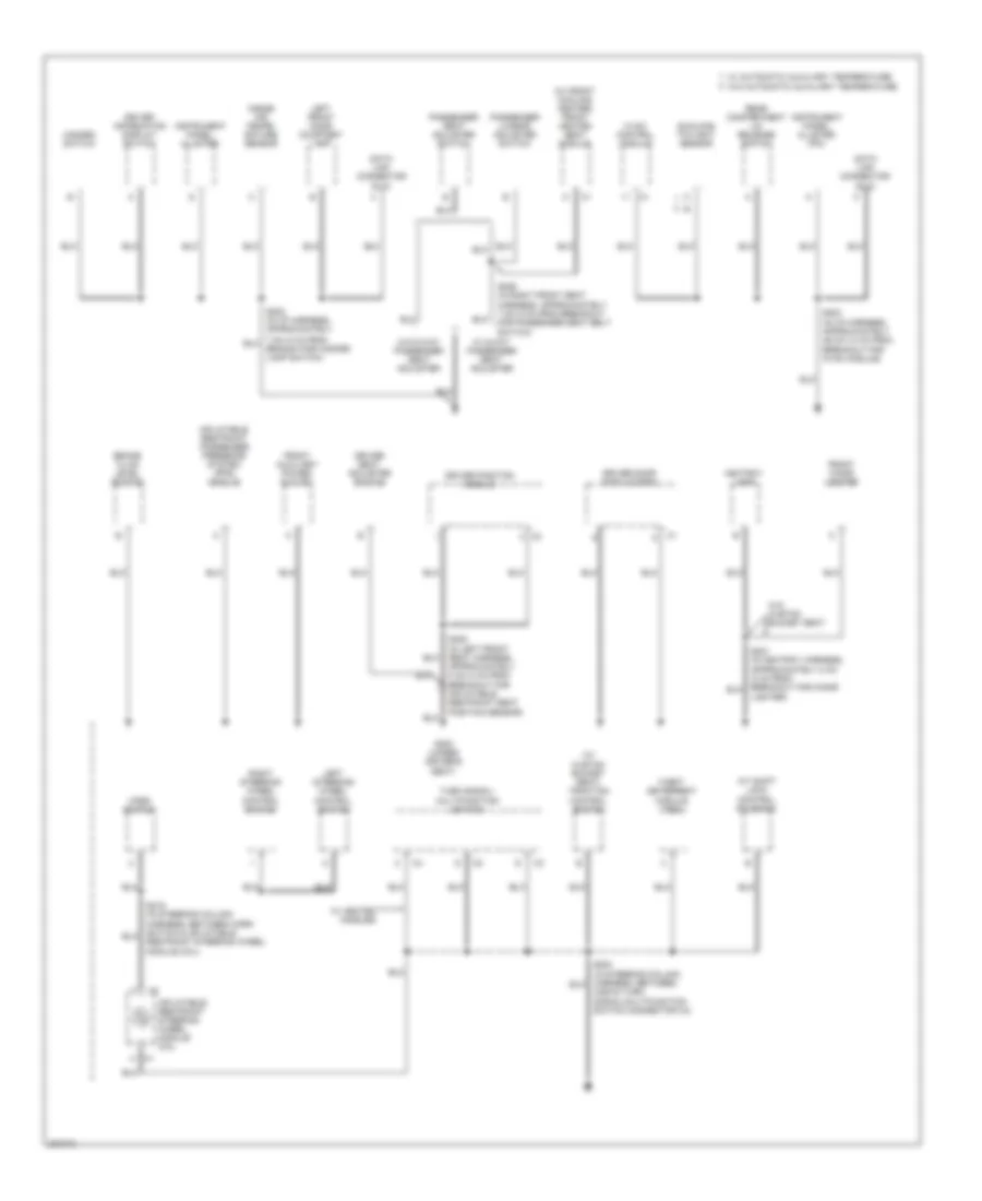 Ground Distribution Wiring Diagram 3 of 4 for Buick Lucerne CX 2006