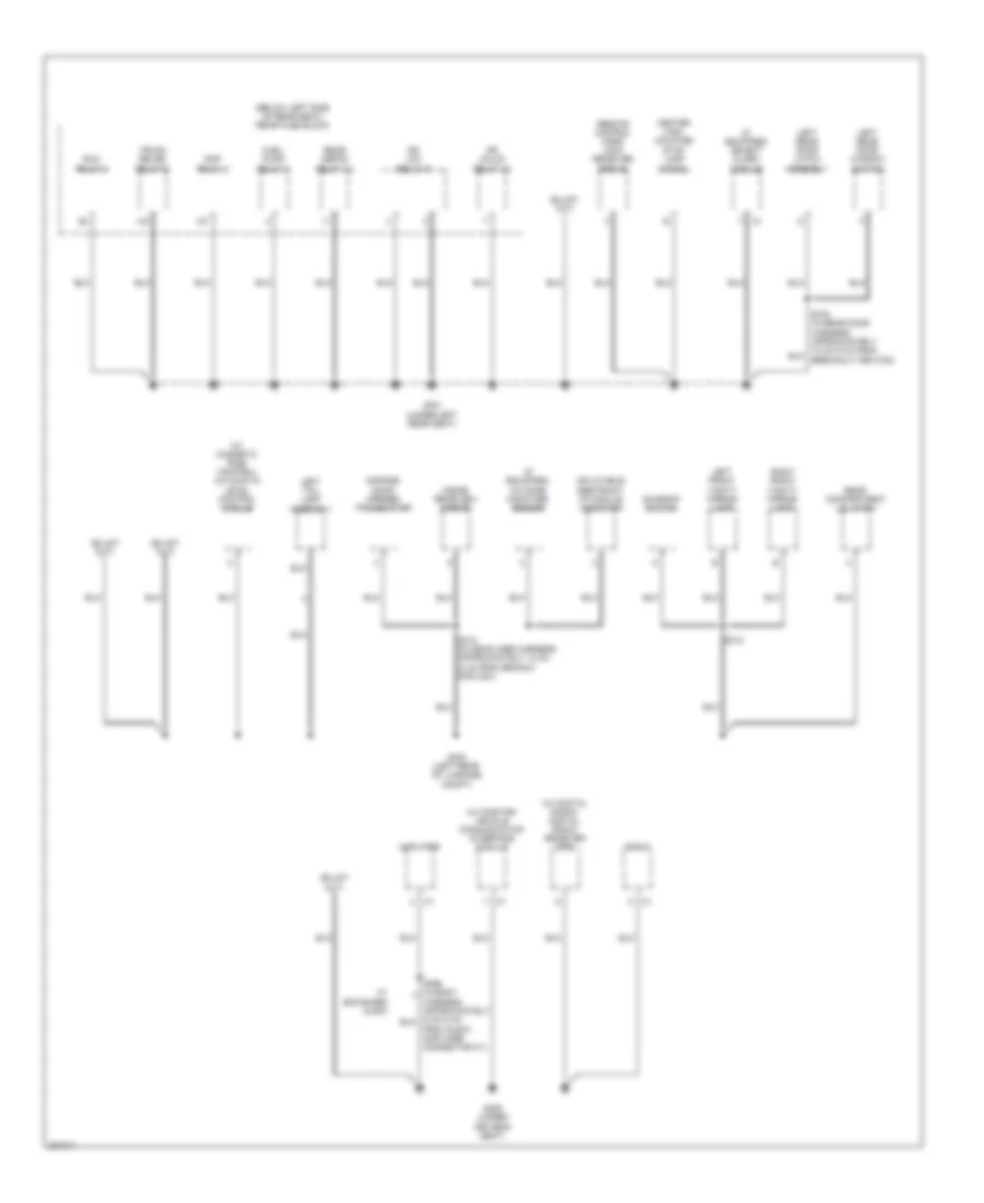 Ground Distribution Wiring Diagram 4 of 4 for Buick Lucerne CX 2006