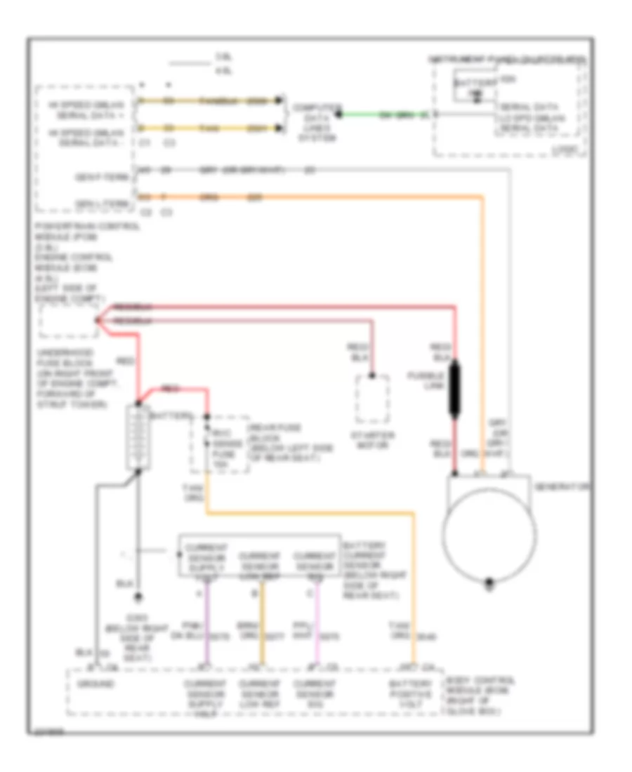 Charging Wiring Diagram for Buick Lucerne CX 2006