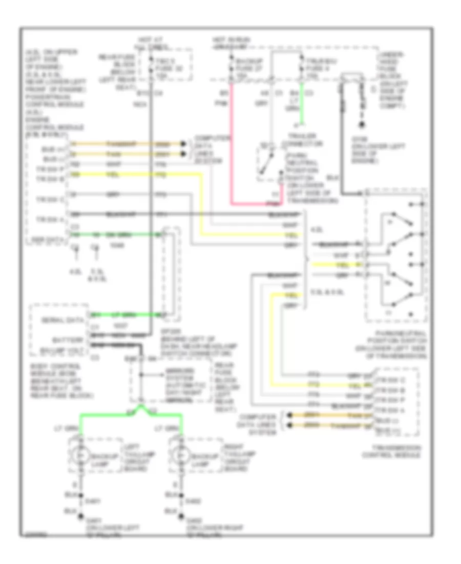 Back up Lamps Wiring Diagram for Buick Rainier 2006