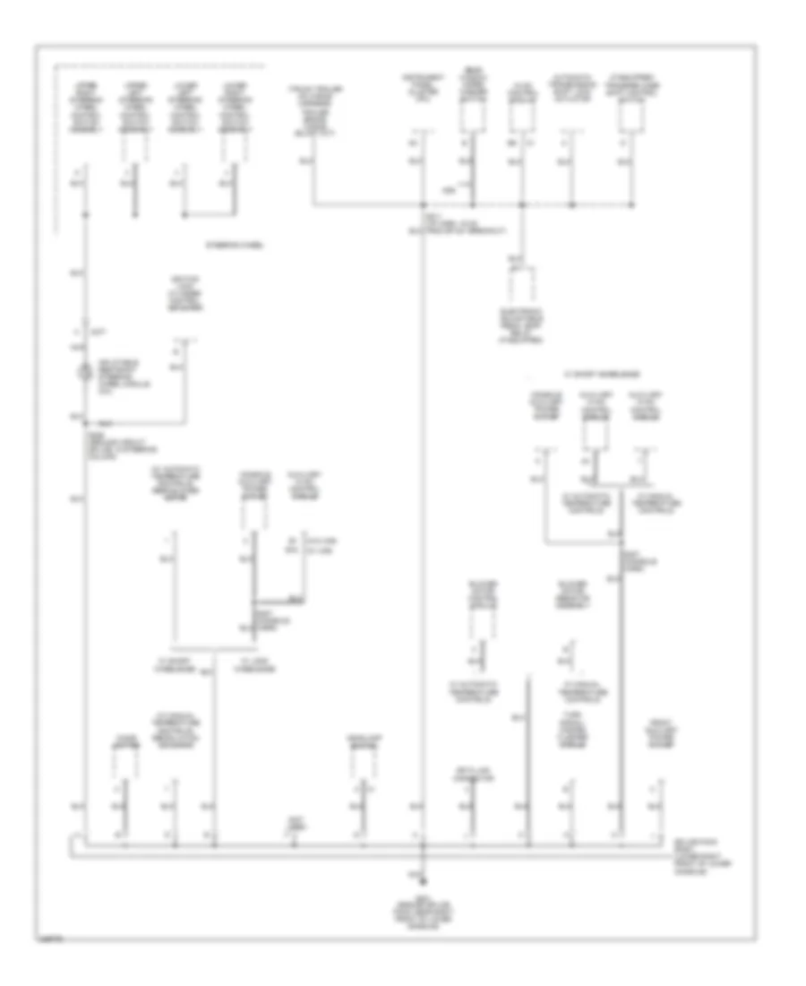 Ground Distribution Wiring Diagram (3 of 6) for Buick Rainier 2006