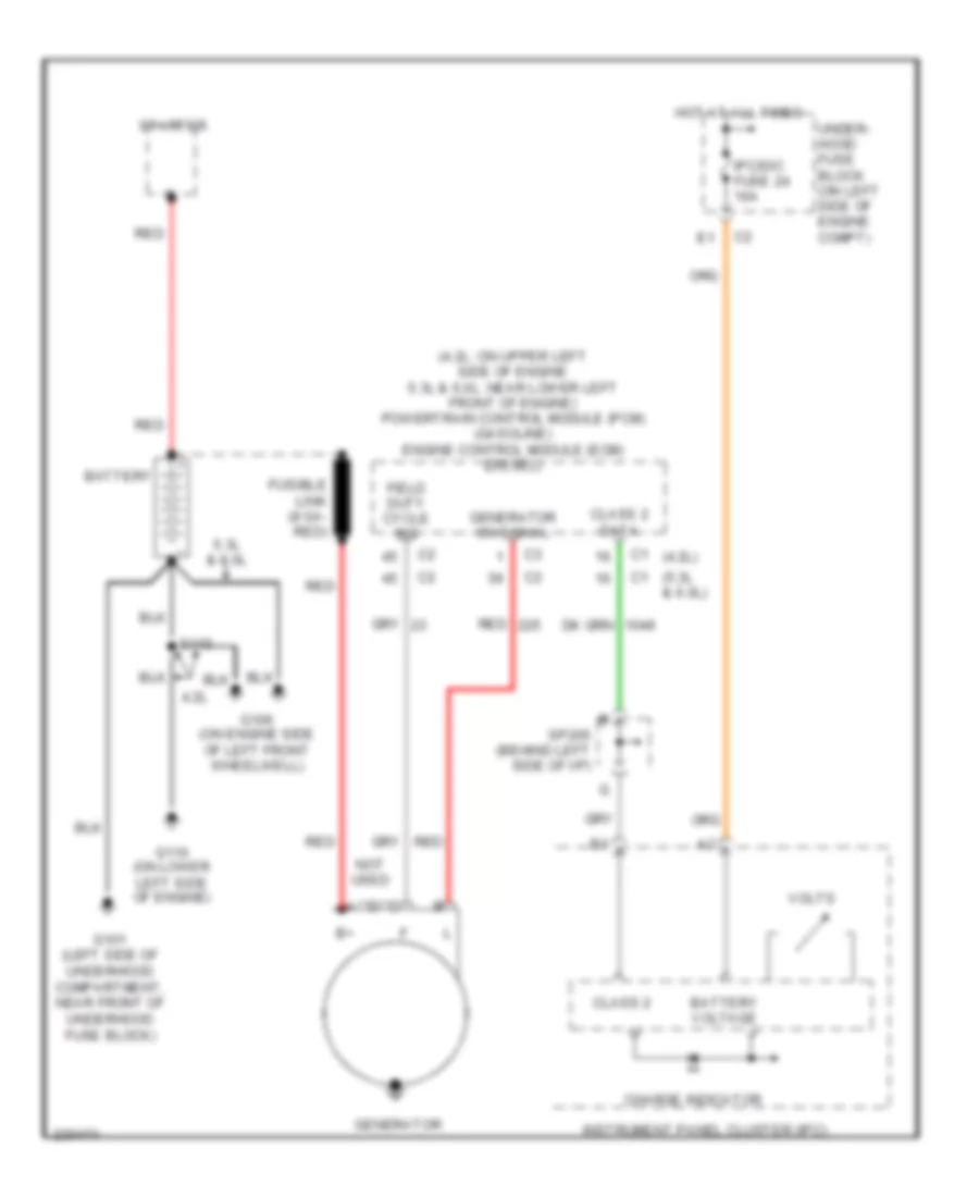 Charging Wiring Diagram for Buick Rainier 2006
