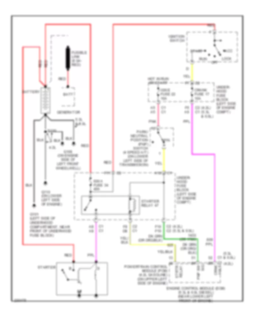 Starting Wiring Diagram for Buick Rainier 2006