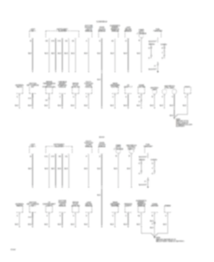 Ground Distribution Wiring Diagram (2 of 3) for Buick Century 1994