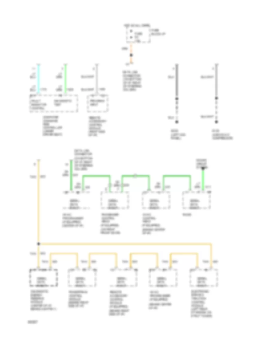 Data Link Connector Wiring Diagram for Buick LeSabre Custom 1994
