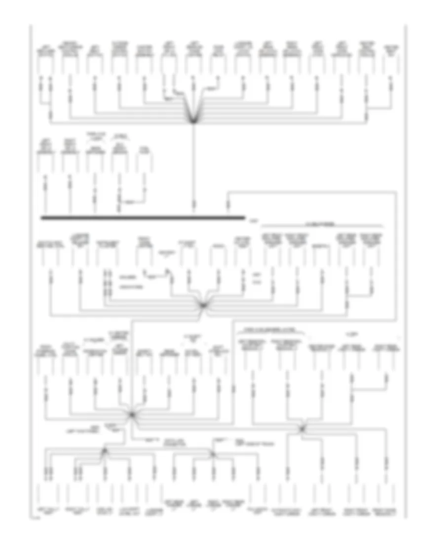 Ground Distribution Wiring Diagram (2 of 3) for Buick LeSabre Custom 1994