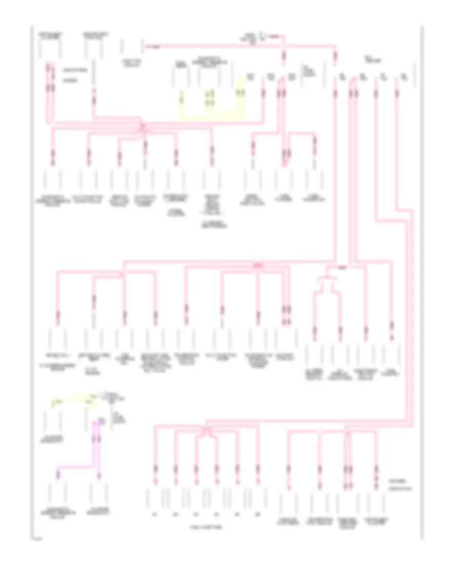 Power Distribution Wiring Diagram (4 of 4) for Buick LeSabre Custom 1994