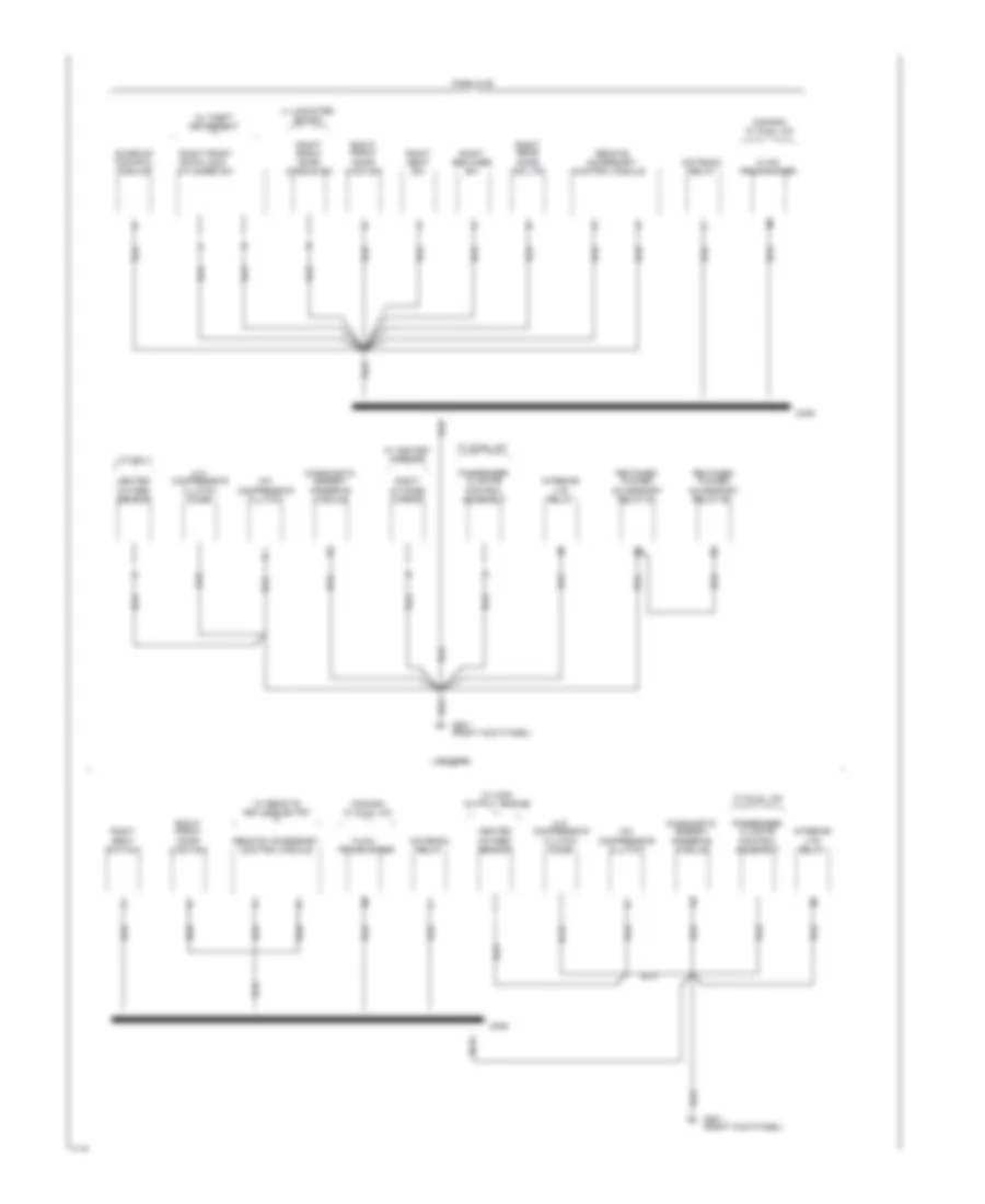 Ground Distribution Wiring Diagram (3 of 3) for Buick LeSabre Limited 1994