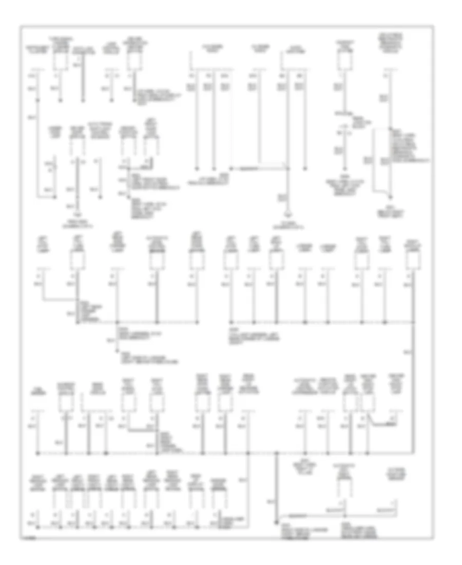 Ground Distribution Wiring Diagram (3 of 3) for Buick Park Avenue 2000