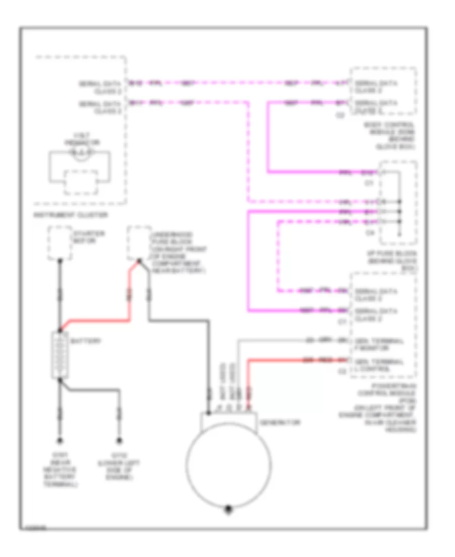 Charging Wiring Diagram for Buick Park Avenue 2000