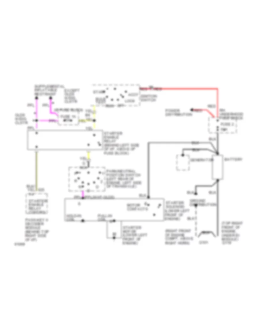 Starting Wiring Diagram for Buick Park Avenue 1994