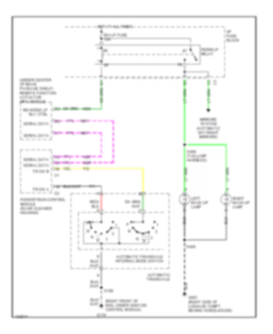 Back up Lamps Wiring Diagram for Buick Park Avenue Ultra 2000
