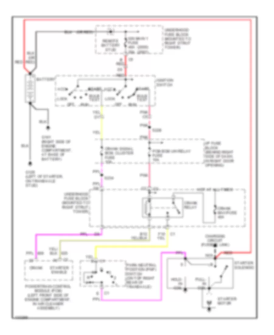 Starting Wiring Diagram for Buick Regal GS 2000