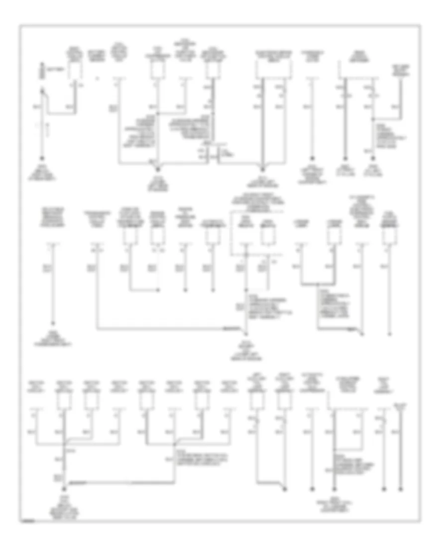 Ground Distribution Wiring Diagram 1 of 4 for Buick Lucerne CX 2007