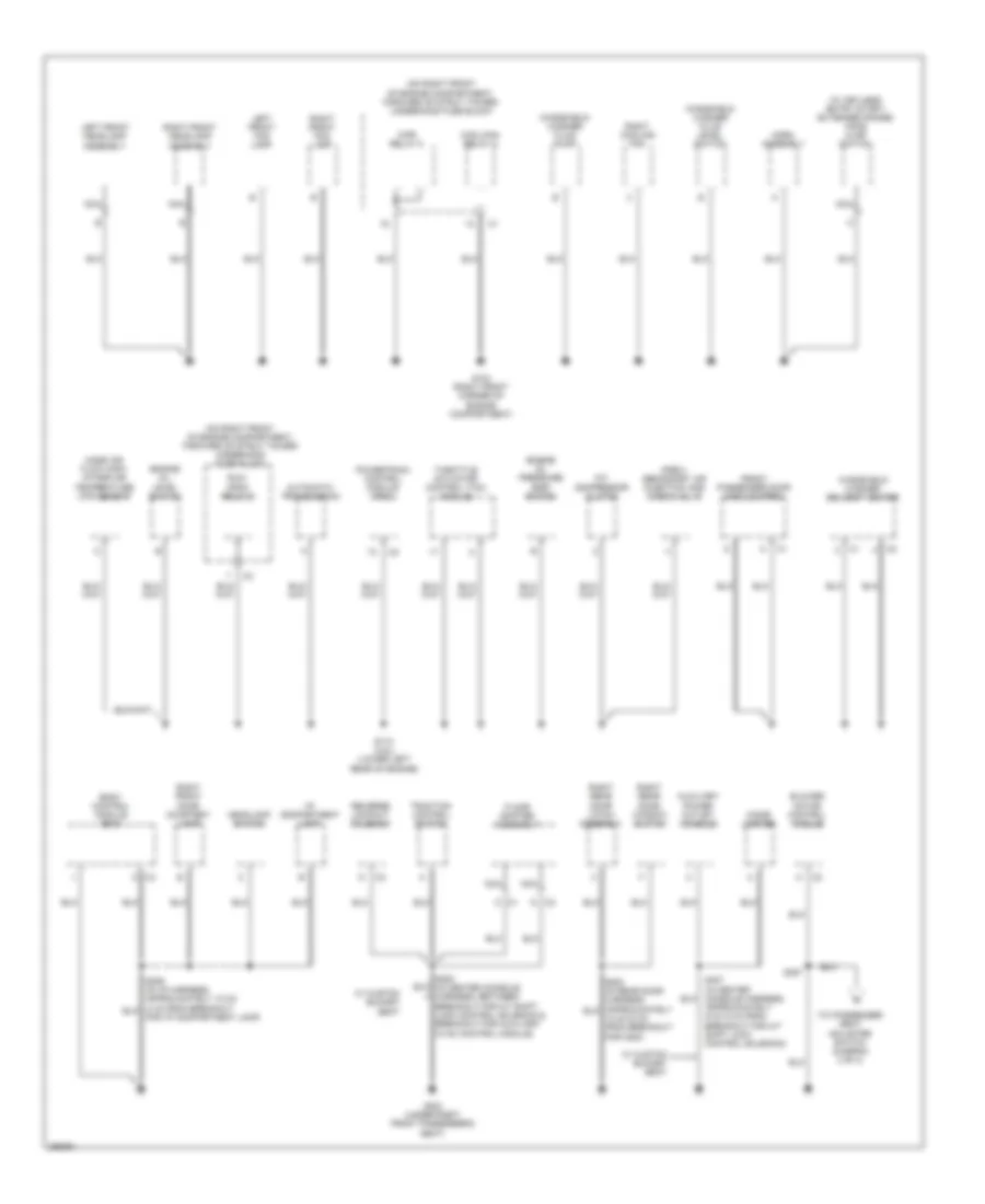 Ground Distribution Wiring Diagram (2 of 4) for Buick Lucerne CX 2007