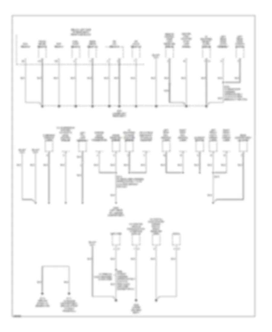 Ground Distribution Wiring Diagram (4 of 4) for Buick Lucerne CX 2007