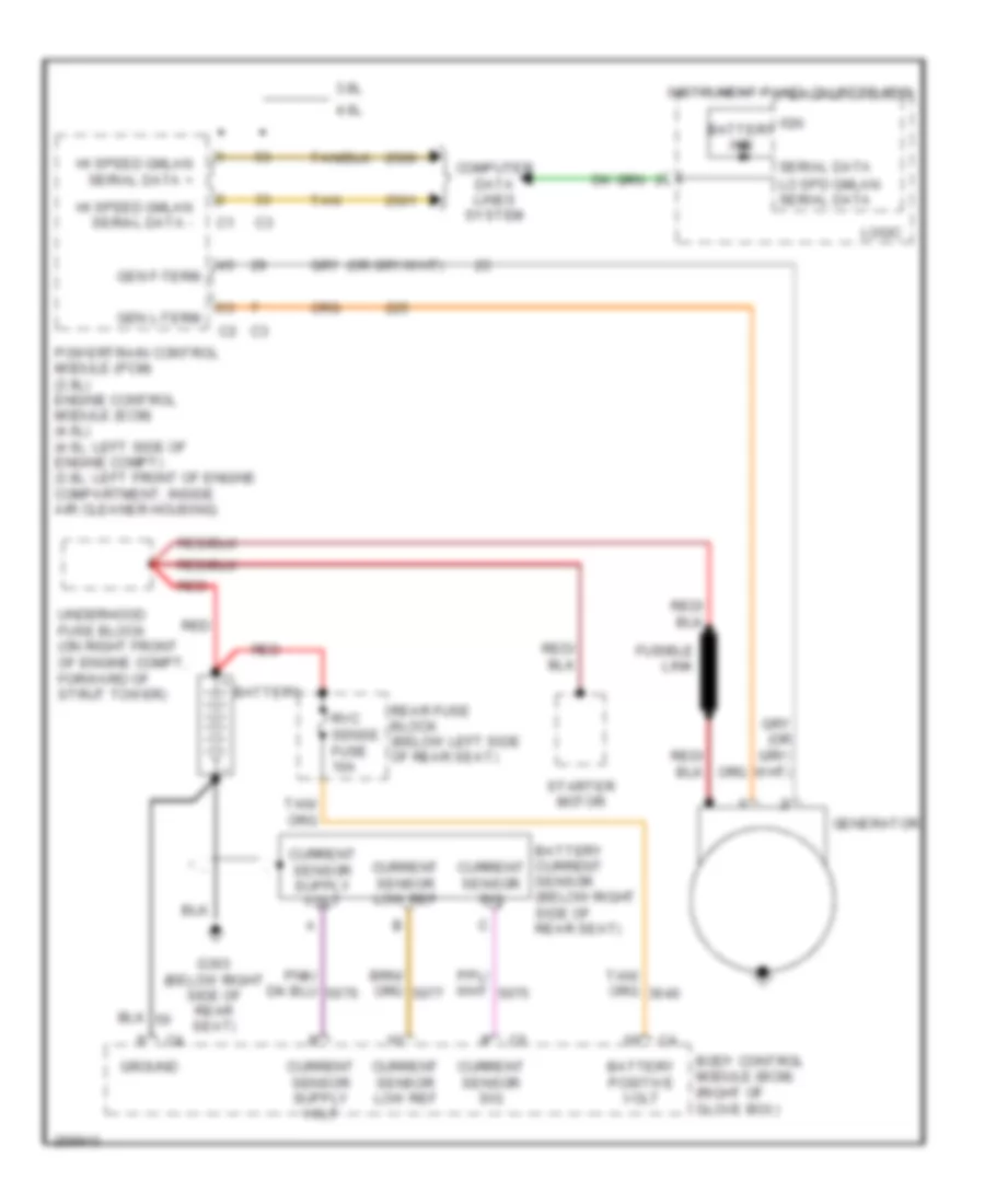 Charging Wiring Diagram for Buick Lucerne CX 2007