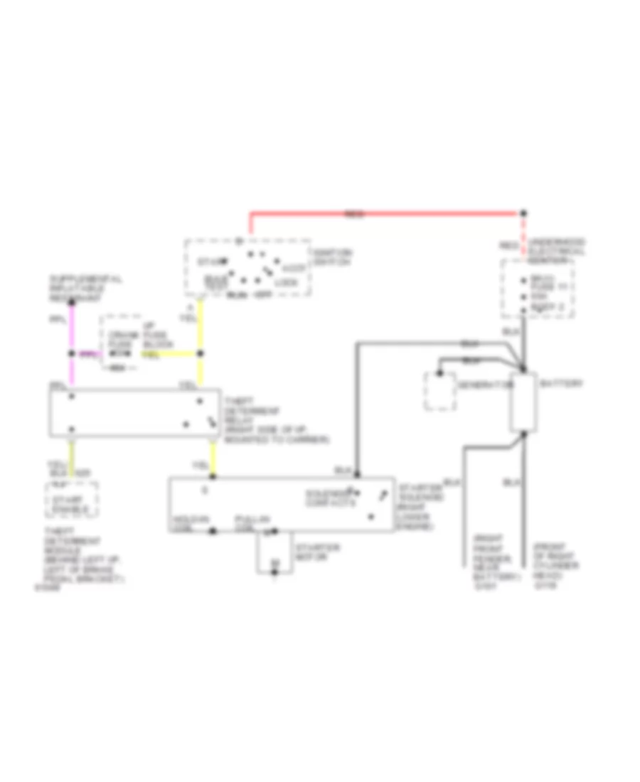 Starting Wiring Diagram for Buick Roadmaster Limited 1994