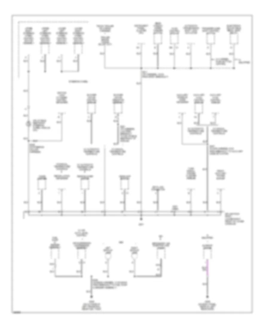 Ground Distribution Wiring Diagram (3 of 4) for Buick Rainier 2007