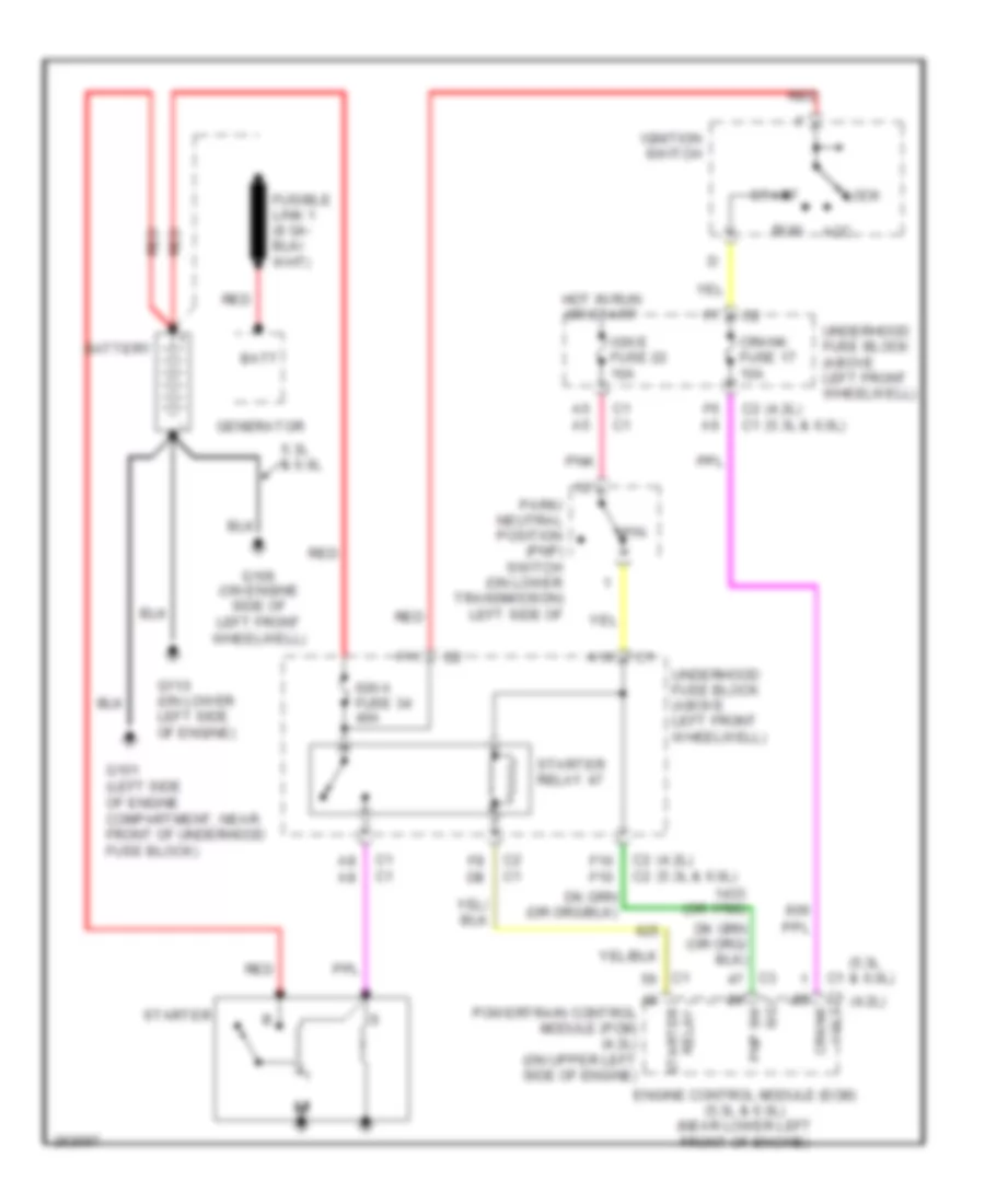 Starting Wiring Diagram for Buick Rainier 2007
