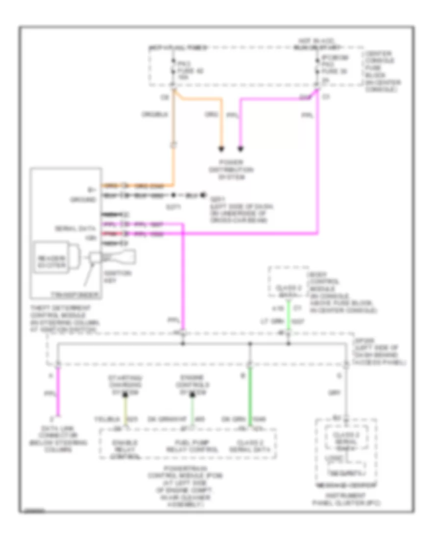 Pass-Key Wiring Diagram for Buick Rendezvous CXL 2007