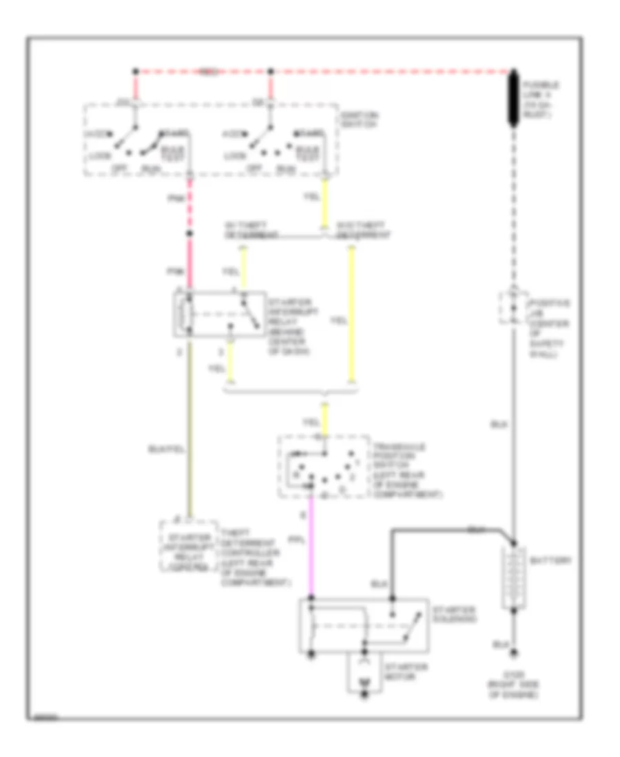 Starting Wiring Diagram for Buick Electra T-Type 1990