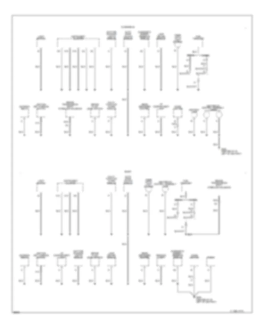Ground Distribution Wiring Diagram 2 of 3 for Buick Century Special 1995
