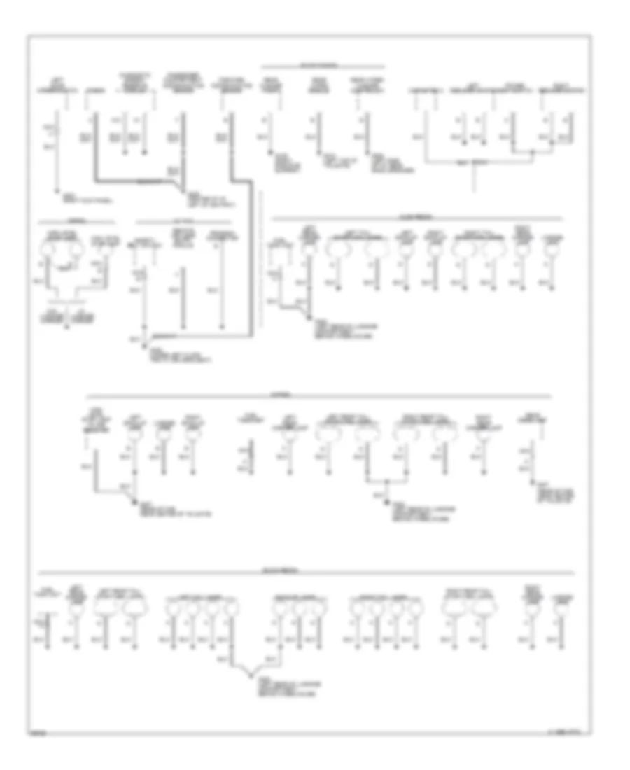 Ground Distribution Wiring Diagram 3 of 3 for Buick Century Special 1995