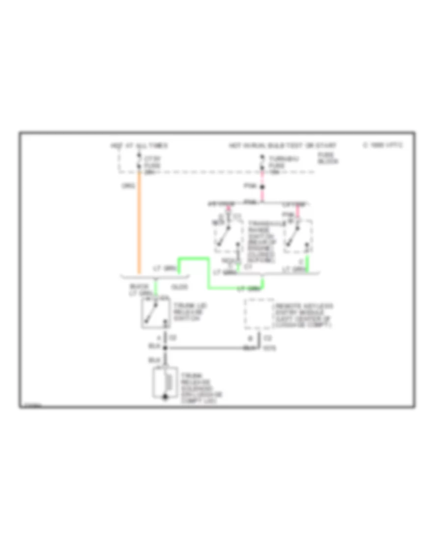 Trunk Release Wiring Diagram for Buick Century Special 1995