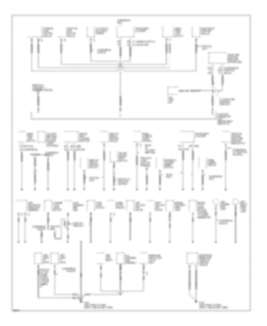 Ground Distribution Wiring Diagram 2 of 6 for Buick LeSabre Custom 1995