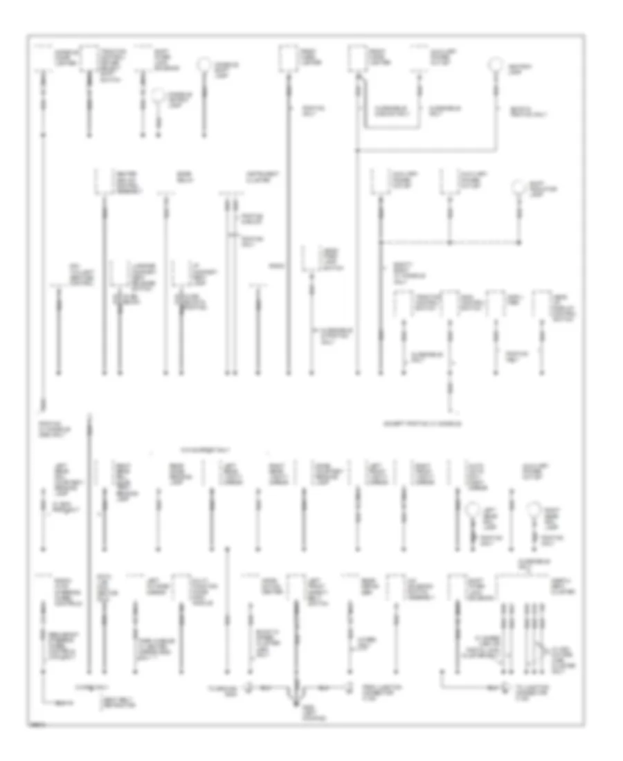 Ground Distribution Wiring Diagram (4 of 6) for Buick LeSabre Custom 1995