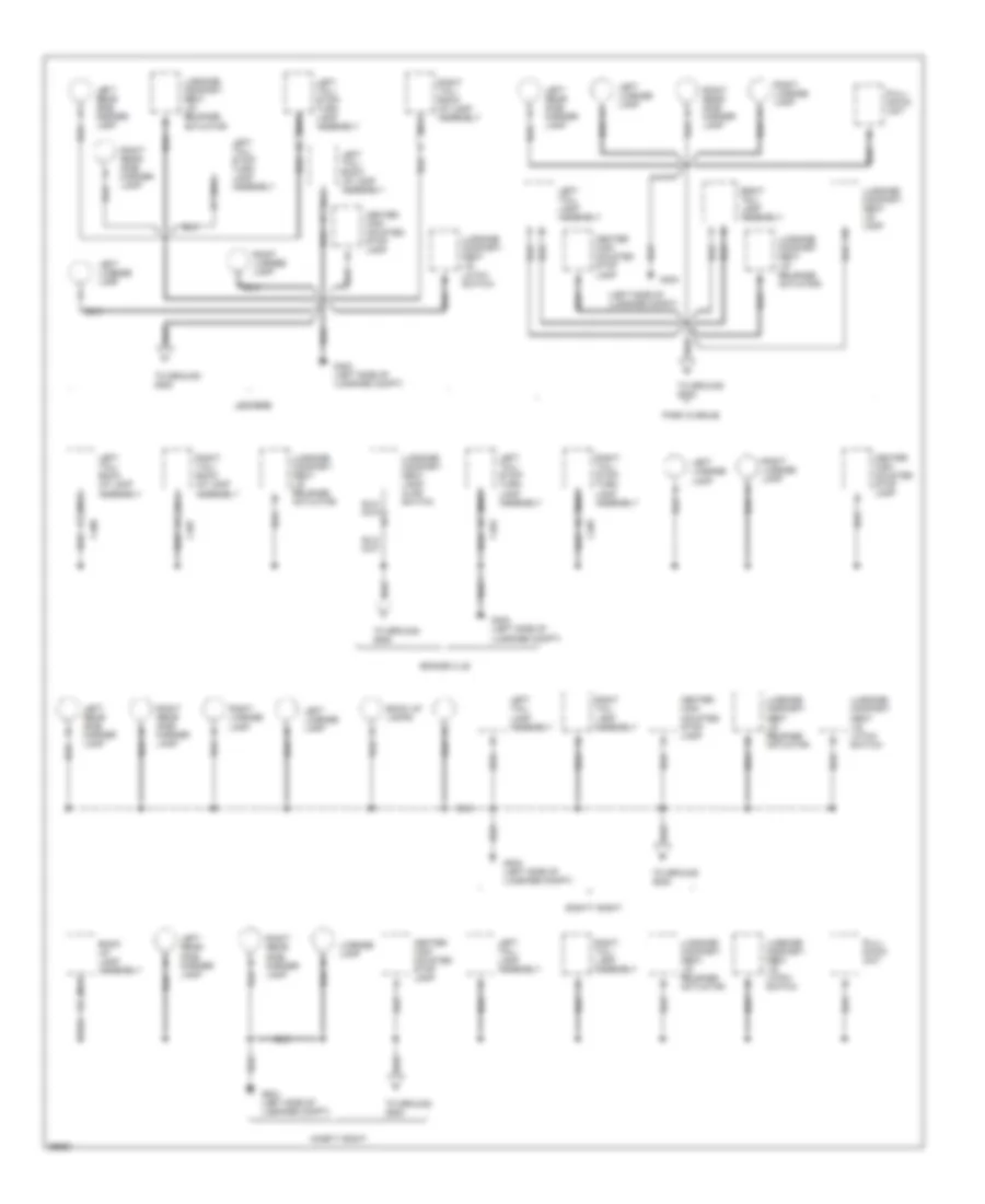 Ground Distribution Wiring Diagram 6 of 6 for Buick LeSabre Custom 1995