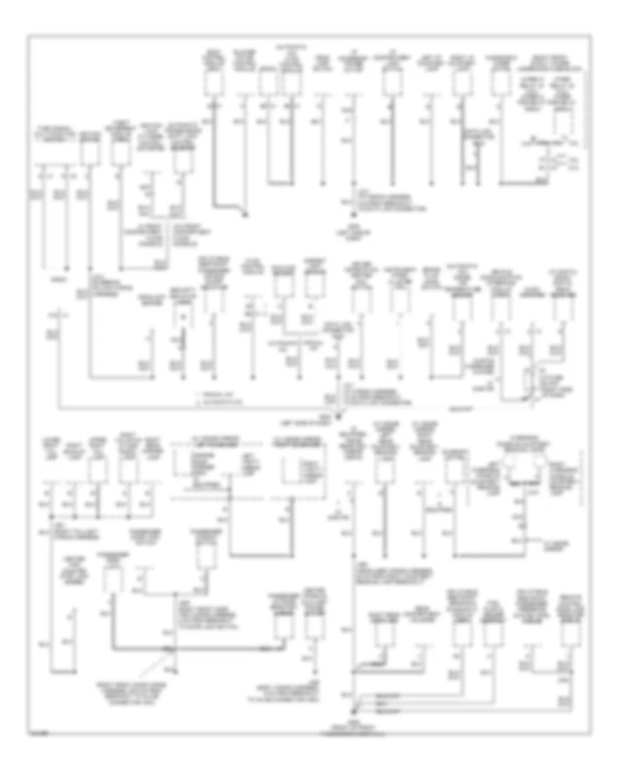 Ground Distribution Wiring Diagram (3 of 3) for Buick Allure CXL 2008