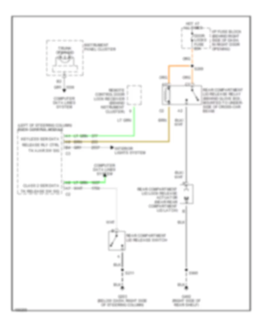 Trunk Release Wiring Diagram, without Entrapment Protection for Buick Century Limited 2002