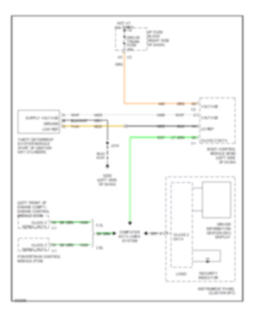 Pass-Key Wiring Diagram for Buick Allure Super 2008