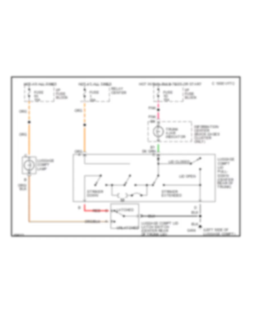 Trunk Pull-Down Wiring Diagram for Buick Park Avenue Ultra 1995