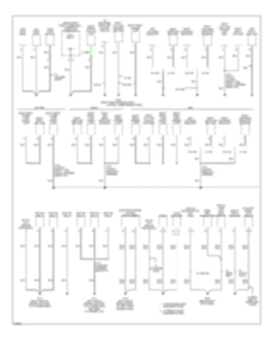 Ground Distribution Wiring Diagram (2 of 5) for Buick Enclave CX 2008