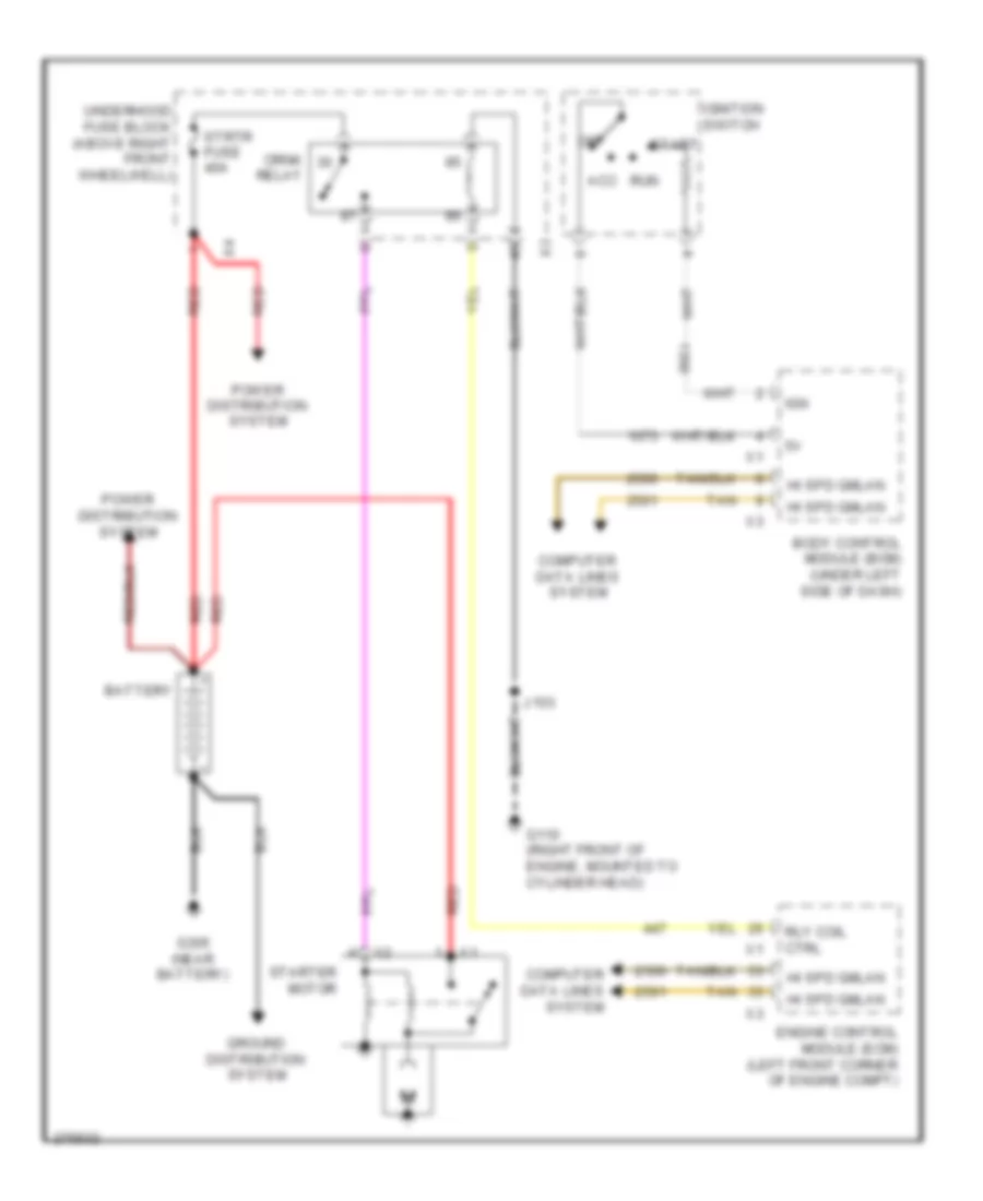 Starting Wiring Diagram for Buick Enclave CX 2008