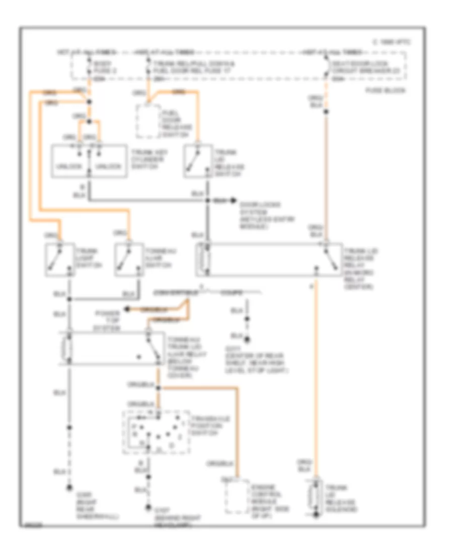 Trunk Release Wiring Diagram for Buick Reatta 1990