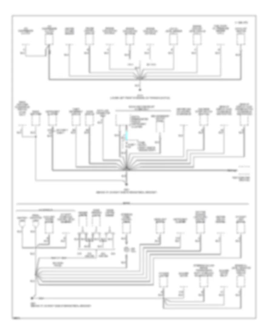 Ground Distribution Wiring Diagram (2 of 6) for Buick Regal Custom 1995
