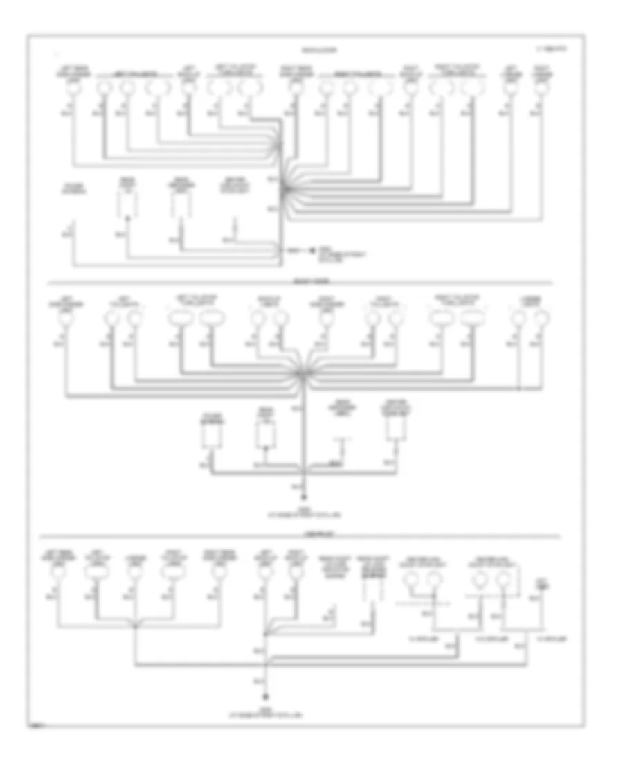 Ground Distribution Wiring Diagram (5 of 6) for Buick Regal Custom 1995