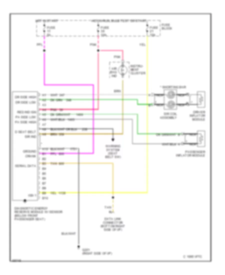 Supplemental Restraint Wiring Diagram for Buick Regal Custom 1995