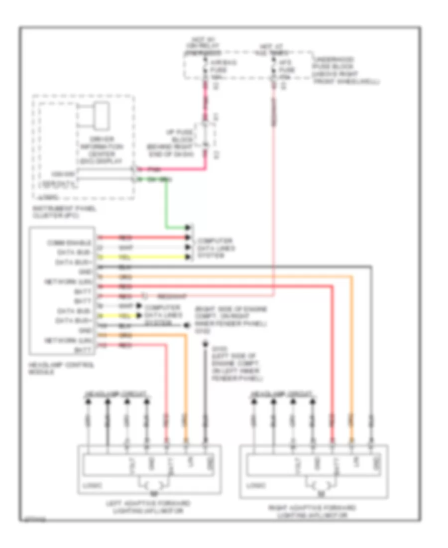 Adaptive Front Lighting Wiring Diagram for Buick Enclave CXL 2008