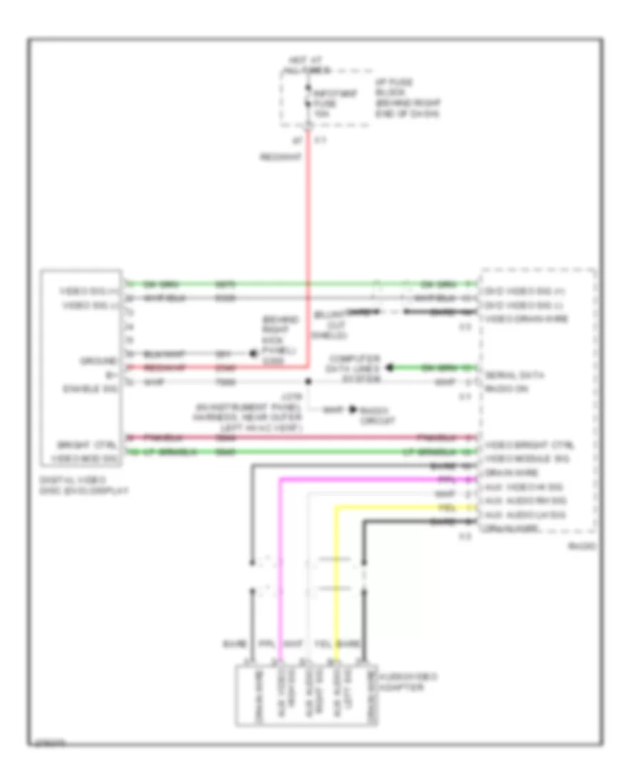 Video System Wiring Diagram for Buick Enclave CXL 2008